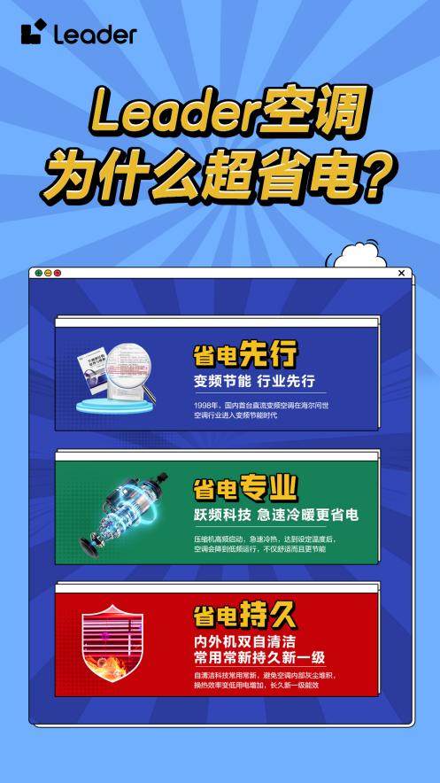 势Leader空调即将开启APF6+时代long8唯一登录省电技术响应绿色节能大(图3)