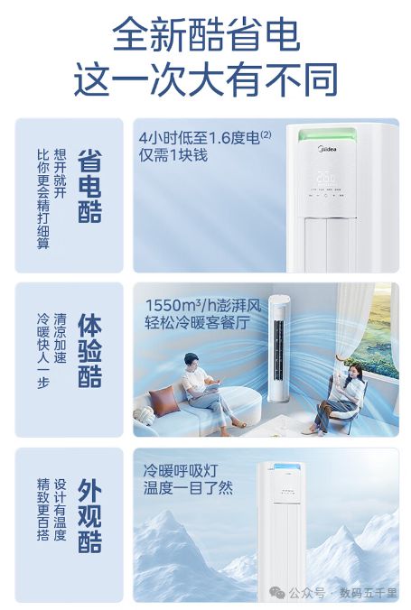 调澎湃风量智能生活从此开始!龙8国际唯一网站美的酷省电空(图2) 调澎湃风量智能生活从此开始!龙8国际唯一网站美的酷省电空(图2)