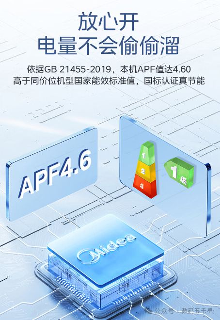 调澎湃风量智能生活从此开始!龙8国际唯一网站美的酷省电空(图4) 调澎湃风量智能生活从此开始!龙8国际唯一网站美的酷省电空(图4)